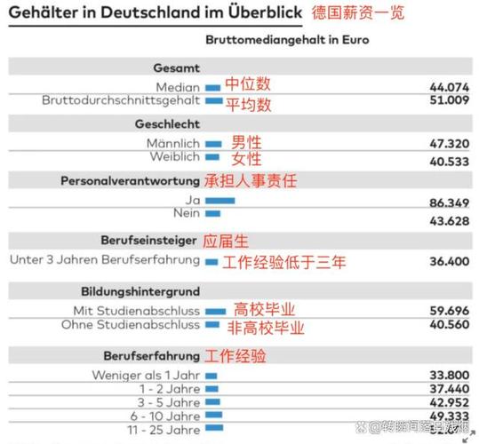 2023年德国政府债务升至2.62万亿欧元
