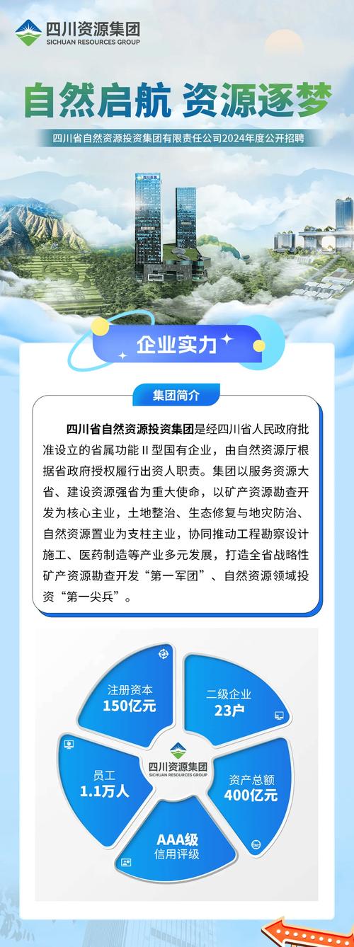 重大项目节地有良策 四川持续开展节地案例库建设