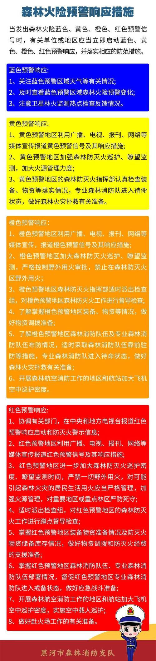 重庆市大足区发布森林(草原)火险红色预警_1