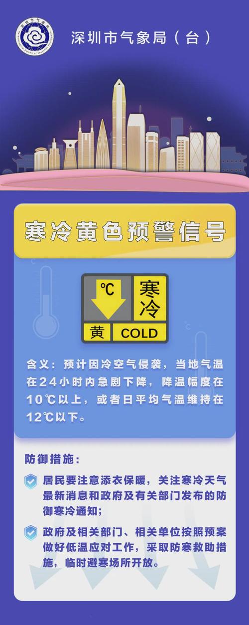 内蒙古自治区丰镇市发布寒潮黄色预警_1
