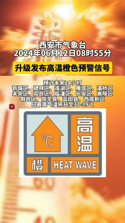 陕西省乾县发布高温黄色预警