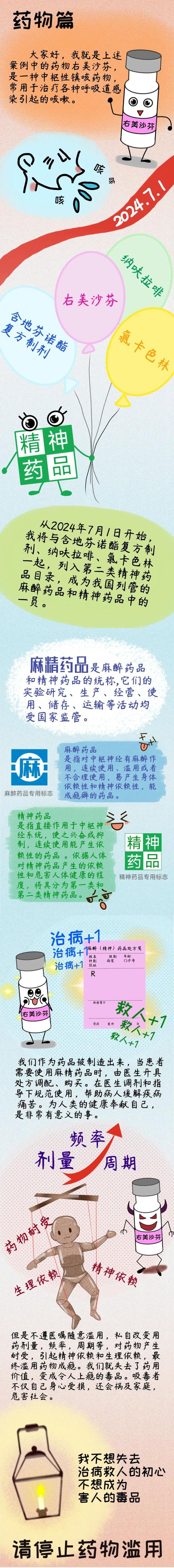规范适用“治疗疾病等相关目的” 精准打击涉麻精药品犯罪