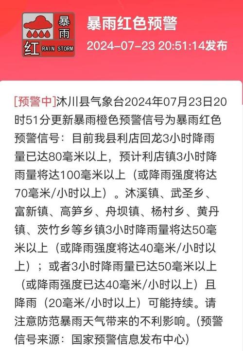 重庆市彭水苗族土家族自治县发布暴雨黄色预警