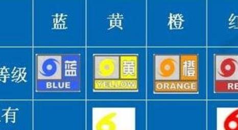 河北省沙河市发布大风蓝色预警_5