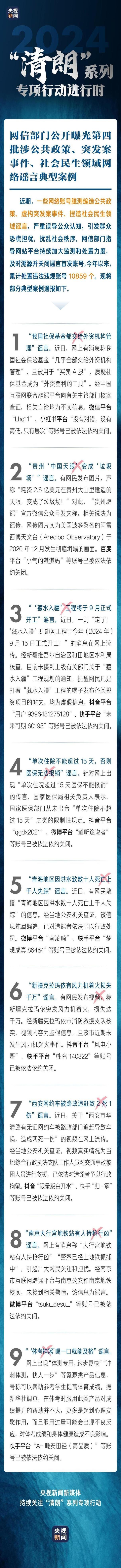 网信部门公开曝光第四批涉公共政策、突发案事件、社会民生领域网络谣言典型案例