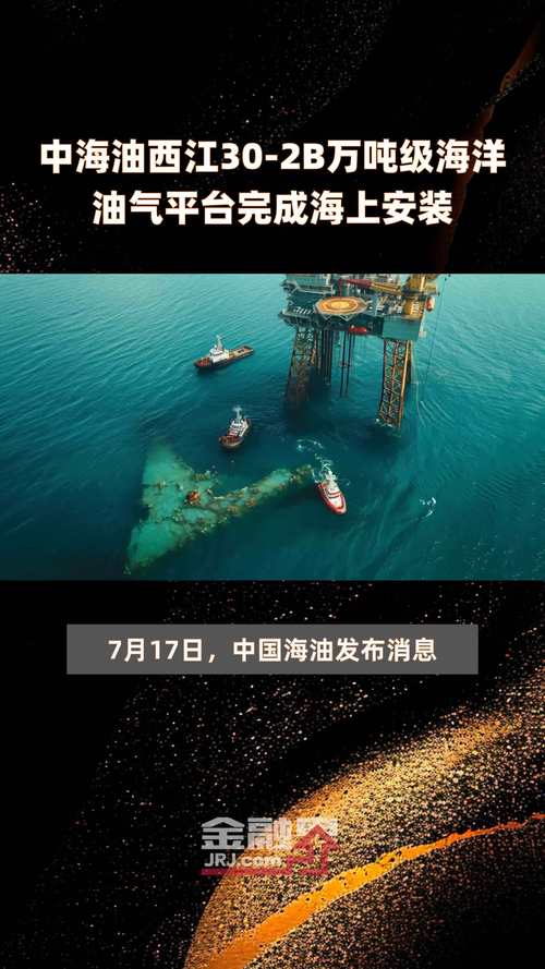 突破1亿吨!海洋油气逐步成为我国能源上产重要增长极