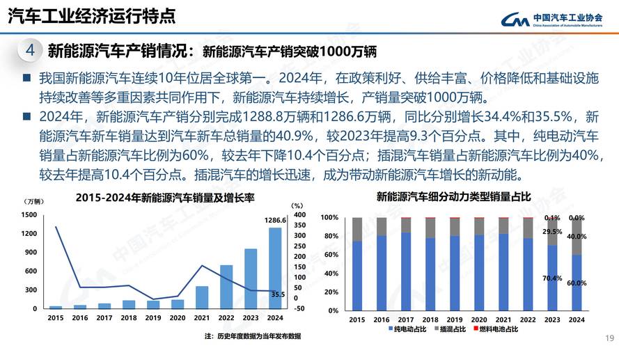 湾区联通迈新步!港澳“北上”单牌车突破200万辆次