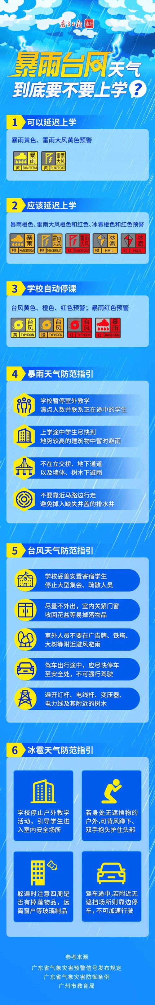 广东省怀集县发布雷雨大风黄色预警_2