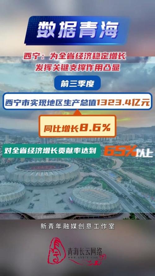 西宁开发区10月经济持续“领跑”增长