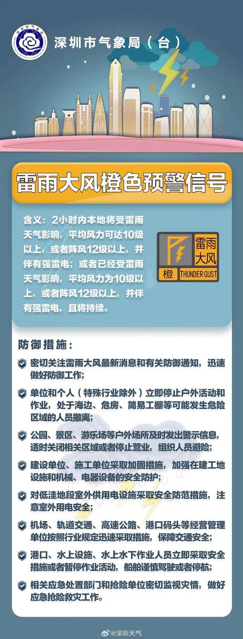 黑龙江省桦川县发布暴雨黄色预警