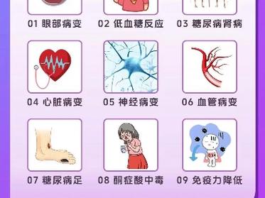 糖尿病人群要警惕 这种并发症可致盲