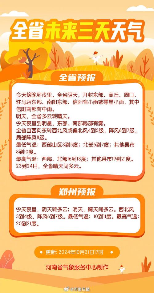 预警升级高温加码 河南针对性制定措施全力抗旱保秋