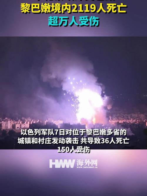 本轮黎以冲突已致黎巴嫩3583人死亡