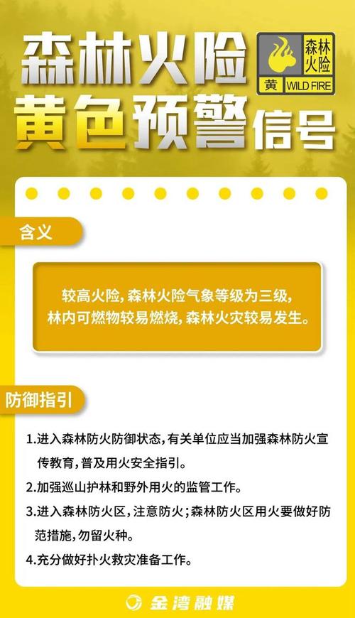 广东省饶平县发布森林火险黄色预警_2