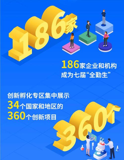 (第七届进博会)深耕中国市场 跨国企业“预约”明年再见