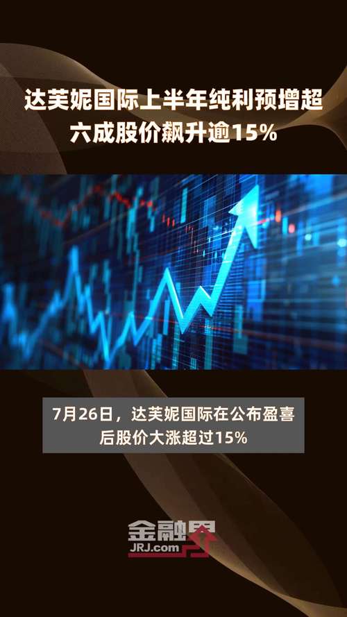 调查显示:逾六成台商未来3到5年对大陆投资规模不减