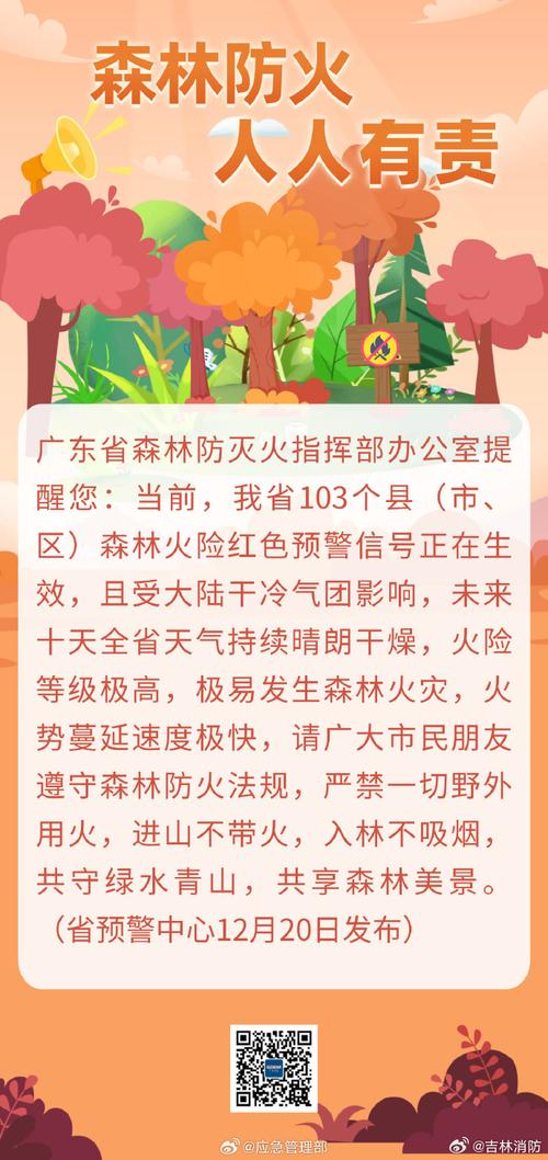 广东省郁南县发布森林火险黄色预警_1