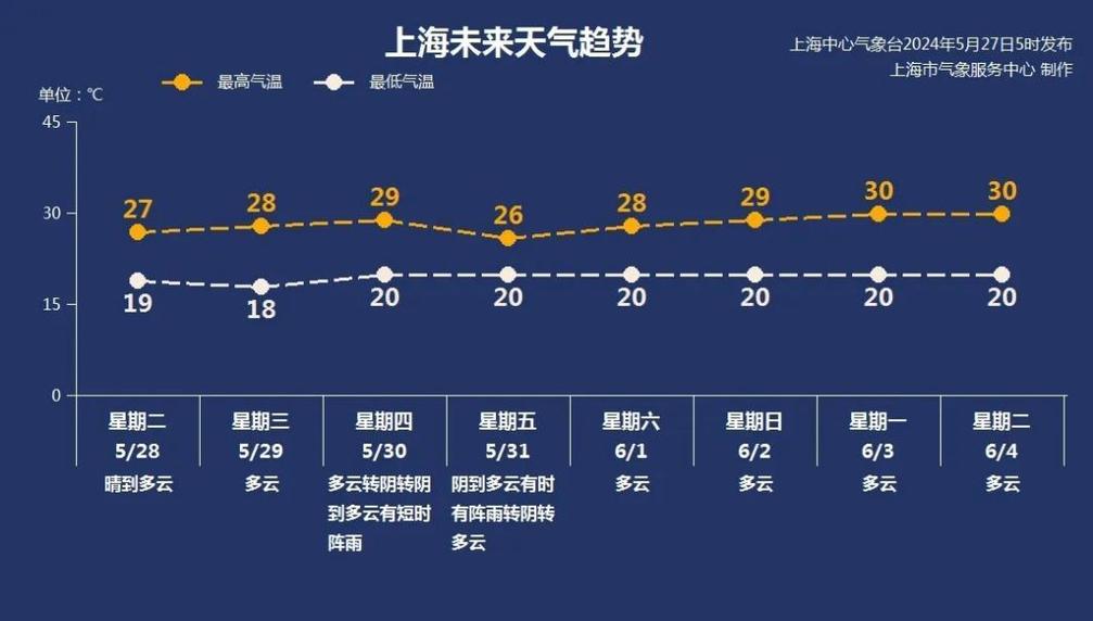 陕西省宝鸡市发布大风蓝色预警_4
