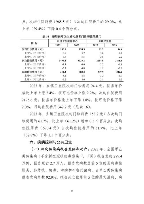 新中国成立75年来――卫生健康事业取得长足发展