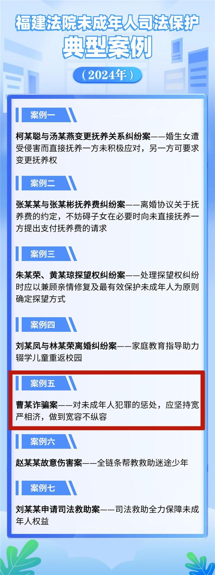 最高法发布人民法院台胞权益保障典型案例