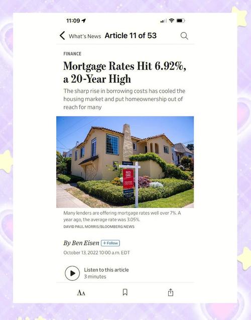 美国30年期贷款利率降至6.89% 连续三周下降