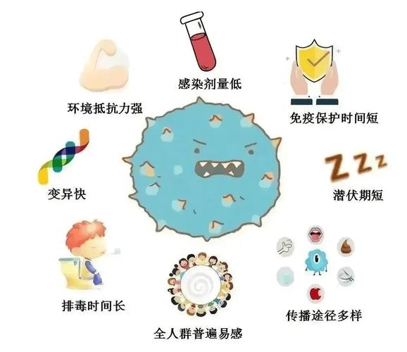 把它当成它!杭州夫妻同时中招!很多人家里都有,还尚无特效药……