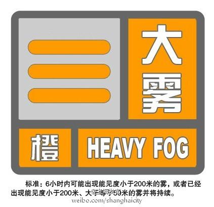 辽宁省大连市发布海上大雾橙色预警_4