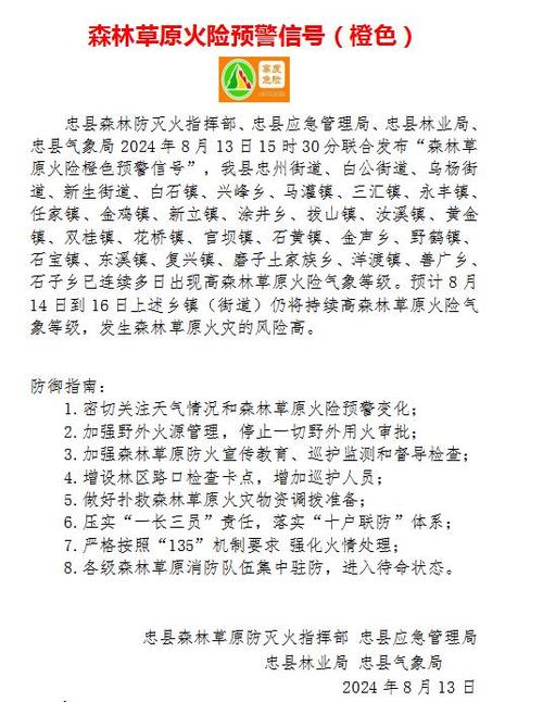 黑龙江省北安市发布森林(草原)火险黄色预警