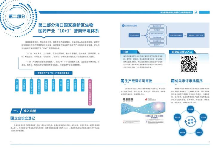 海口国家高新区着力打通知识产权全链条,探索“全口径”知识产权资源整合