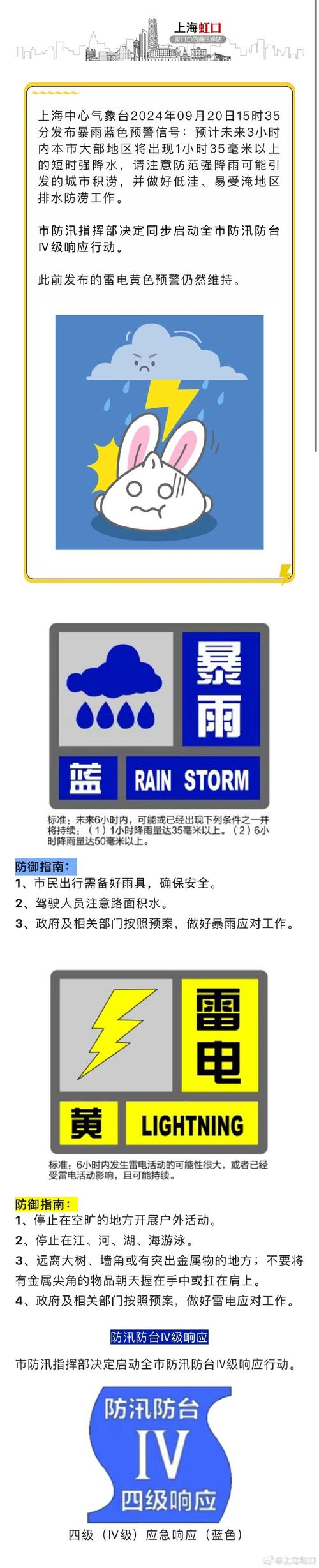 海南省乐东县发布雷电黄色预警_4