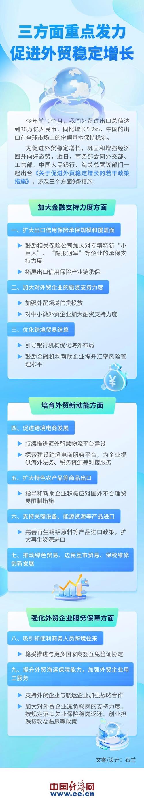 高水平开放成为各地“新春第一会”关键词 推动发展外贸新业态新模式