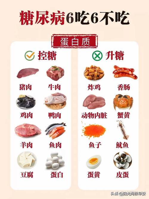 这3类食物很多人天天吃!研究发现:吃太多,糖尿病风险增加!