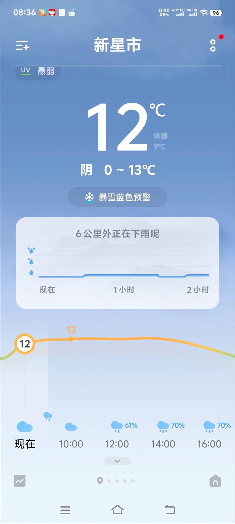 内蒙古自治区阿拉善左旗发布大风蓝色预警_3