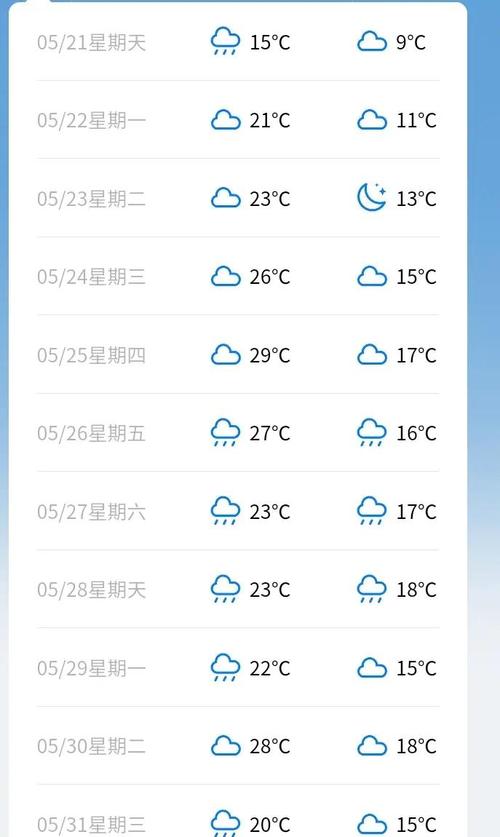 陕西省延长县发布雷雨大风黄色预警_2