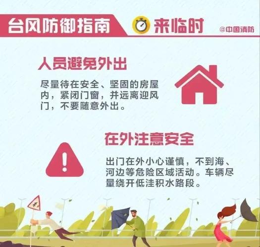 防御“万宜” 海南启动海上防台风Ⅳ级应急响应