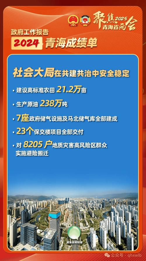 青海省发展改革委出台方案优化民营经济发展环境