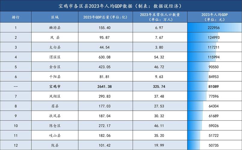 陕西省陇县发布大雾黄色预警