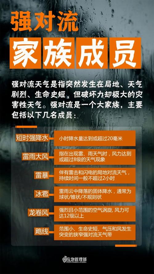 湖南省天心区发布冰雹橙色预警