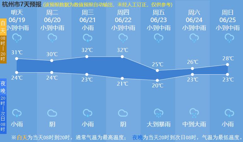 浙江省淳安县发布暴雨蓝色预警