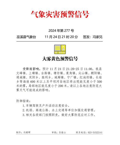贵州省碧江区发布大雾黄色预警