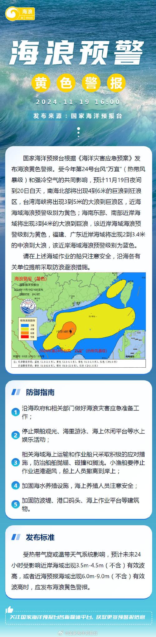 辽宁省大连市发布海上雷电黄色预警_2