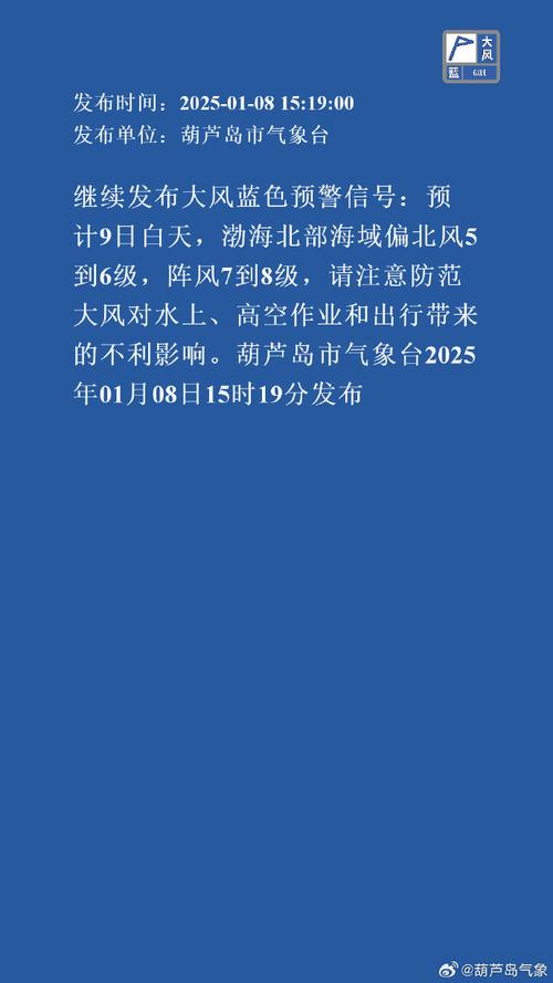 辽宁省金州区发布大风蓝色预警
