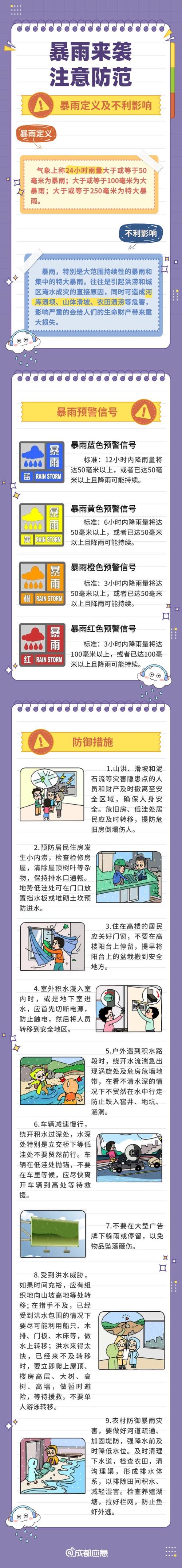 甘肃省康县发布暴雨黄色预警_3