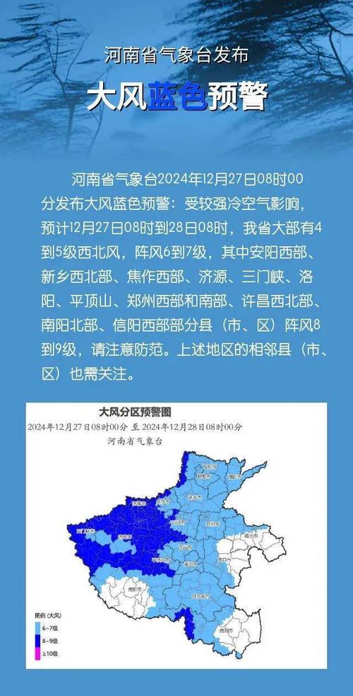 湖北省枣阳市发布大风蓝色预警