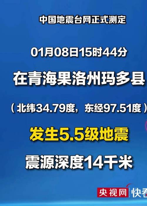 青海2022年发生突发性地质灾害144起 成因系地形、降水等