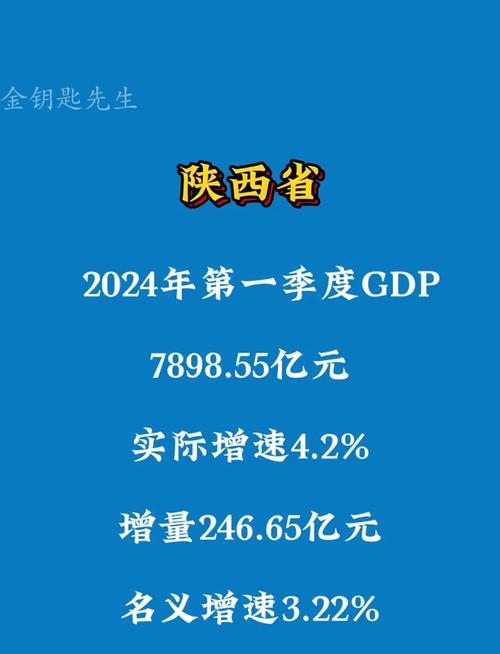 连续跨越两个万亿元台阶!十年来陕西地区生产总值年均增长6.4%