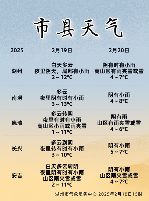 浙江今明两天雨雪持续局地有中雪 后天各地雨雪渐止