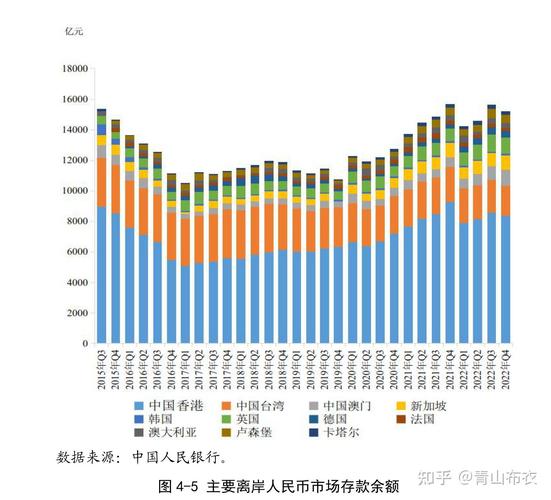 中国与毛里求斯两国央行签署双边本币互换协议