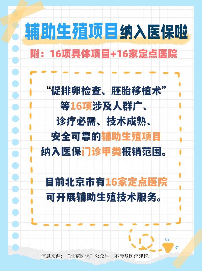 青海省将辅助生殖项目纳入医保报销范围