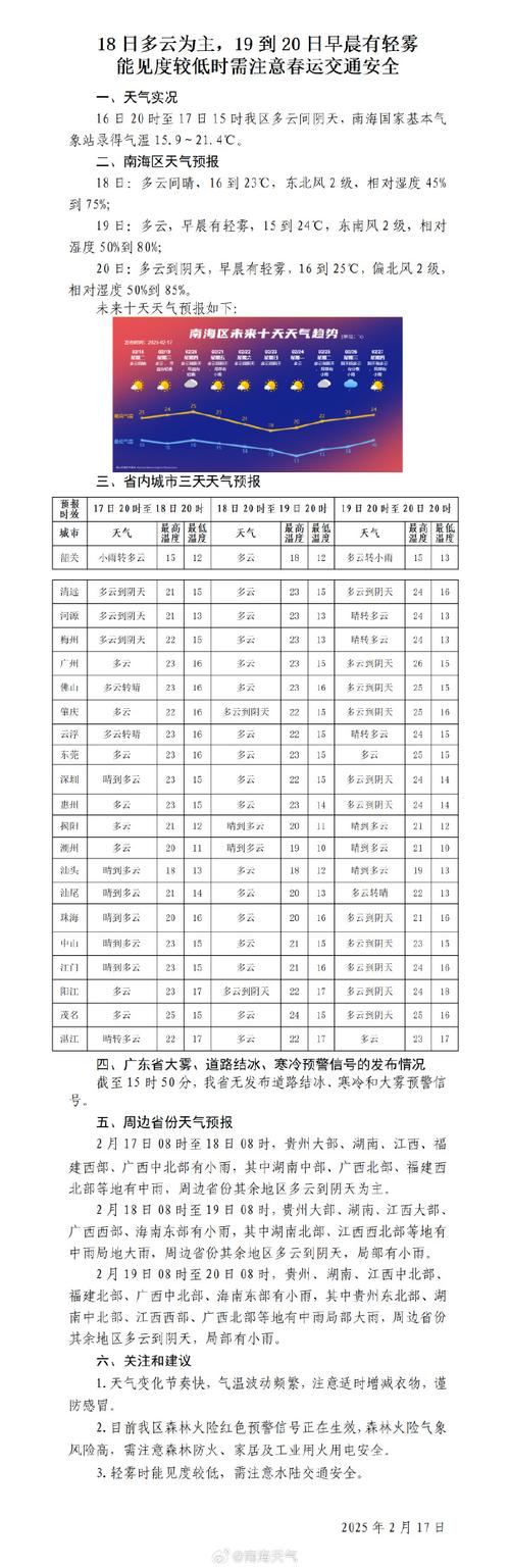 全国春运安全出行天气地图出炉 这份出行指南请查收